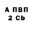 ЭКСТАЗИ Punisher Phil Ander